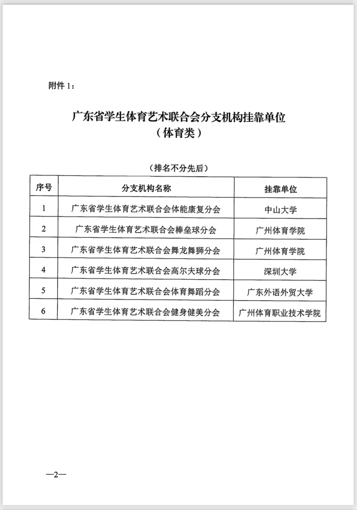 扎金花游戏