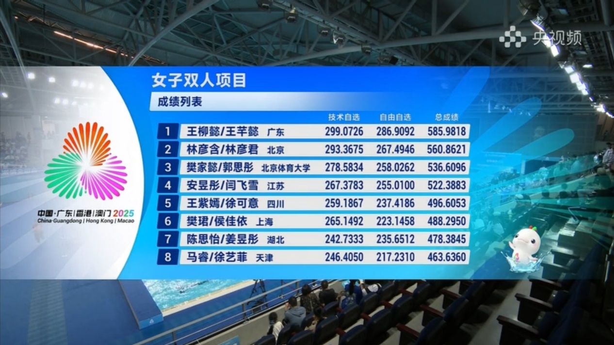 扎金花游戏